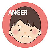 ANGER